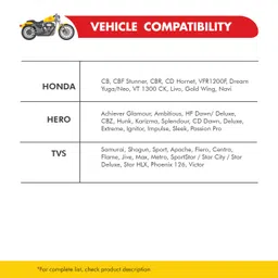 Shell Advance AX5 4T 10W-30 API SL Premium Mineral Motorbike Engine Oil (900 ml) image 5