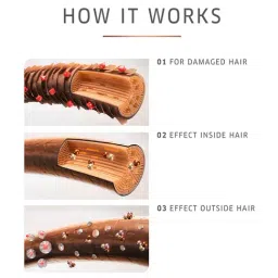 Wella Professionals Fusion Intense Repair Mask - 150 ml image 4