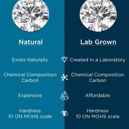 Jewelbox Men 18Kt Gold Round Stud Earring With 0.44 Carat Diamond - 0.88 g image 3