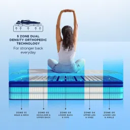 Duroflex LiveIn Duropedic- Orthopedic Certified 5 Inch King Size Memory Foam Mattress image 4