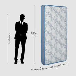 Godrej Interio Posture Plus White Bonded Foam Single Bed Mattress image 4