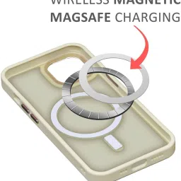 Sprig Back Cover for iPhone 13 (White) image 4