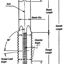 TOTEM 45 x 4.5mm TiN Gold HSS Type C Straight Fluted Tap Long Shank image 2