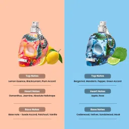 Police To Be Exotic Jungle Eau de Parfum & Eau de Toilette - Pack of 2 image 4