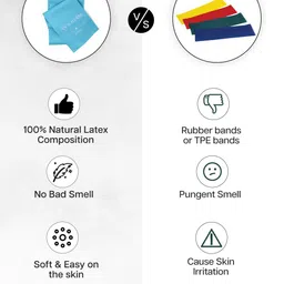 Wiselife Warm-Up Yoga & Exercise Resistance Thera Band image 4