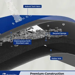 casacraft by pepperfry Rubber Bathroom Mat image 2