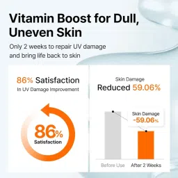 Klairs Freshly Juiced Vitamin Drop - Pure Vitamin C Serum image 5