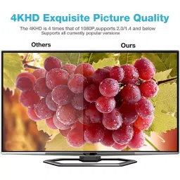 EVTeq 4K HDMI Cable 20 m Grey Round for Digital Cameras, Laptops & Camcorders Use, EV-H4-020 image 3