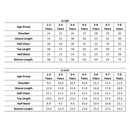 nautinati Nauti Nati Full Sleeves Floral Embroidered & Lace Embellished Angrakha Style Kurta With Palazzo & Dupatta - Off White image 2