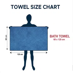 Black gold Premium 4-Pcs Blue 400 GSM Microfiber Quick Dry Bath Towels image 2