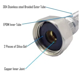 CLINTON Stainless Steel 304 Grade Connection Pipe Silver (Pack of 4) image 2