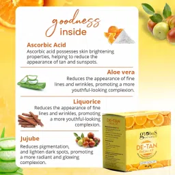 Globus Naturals De - Tan 6 Step Facial Kit With Goodness Of Aloe Vera & Jujube image 4