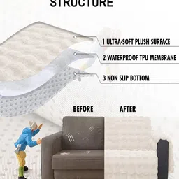 DREAM CARE Cream-Coloured & Beige Solid Polyester 3 Piece Sofa Cover With Arms image 5