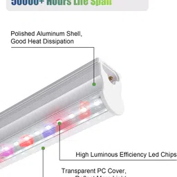 lewano Aluminium Full Spectrum High Efficiency Led Grow Tube Light 40W (20W x 2) for Indoor Plants Gardening Hydroponics Greenhouse Farming (2Feet Pack of 2) image 2