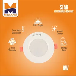 MIDLAND Pack Of 4 White Aluminium Ceiling Lamp image 3