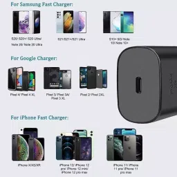 Loire Original PD3.0 Super Fast Charging Mobile Adapter 25 W Black for Samsung Galaxy Smartphones image 4
