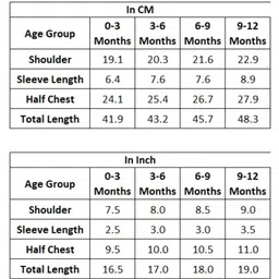 The Peppy Tend Christmas Theme 100% Cotton Half Sleeves My 1st Christmas Text Printed Romper - Red image 2