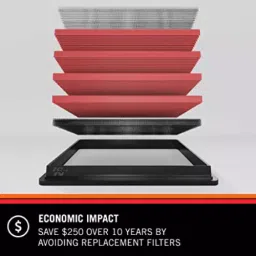 K&N 33-3052 Replacement Air Filter for I20 Elite, I20 Active 1.4 image 3