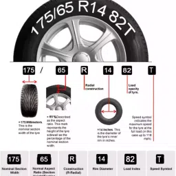 Auto Pearl CBR39 R14 35.56 cm (14 Inch) Press Type Wheel Hubcap with Retention Ring Glossy Black Red Wheel Cover for Maruti Ritz AT (Set of 4) image 4