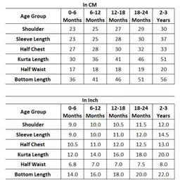 VASTRAMAY SISHU Pure Cotton Full Sleeves Solid  Kurta Pyjama Set -Mustard Yellow And White image 2