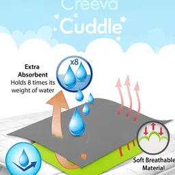 Creeva Pink Polycotton Water Resistant Mattress Protector image 2