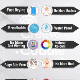 Creeva Pink Polycotton Water Resistant Mattress Protector image 2