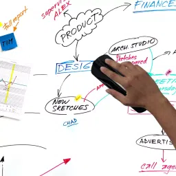 Soni Office Mate Whiteboard Kit Contains 4 Markers (Black, Blue, Red, Green) + Duster + 50ml Cleaner for School, Office & Home image 3