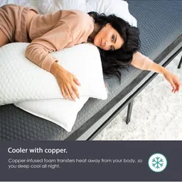 Torque Grey & Black Quilted Durasleep 3-Layer Rebonded Double Foam Mattress image 5