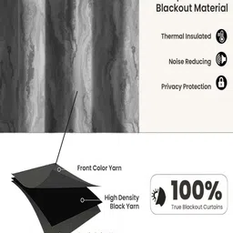 HOMEBREW FURNISHINGS Grey 2 Pieces Abstract Black Out Long Door Curtains image 3