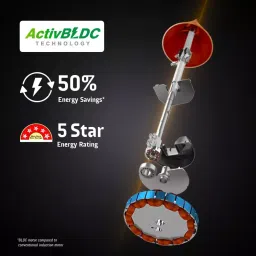 Crompton Energion Roverr Ceiling Fan 1200 mm Matte Black, CROM0740 image 2