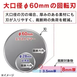 AS ONE Spare Blade Creasing for EA762EB-21 to -24, EA762EB-123 image 2