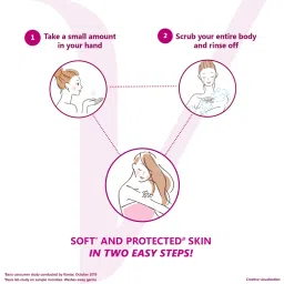 Vivel Body Wash, Mint & Cucumber, Cooling & Moisturising Shower Creme image 4