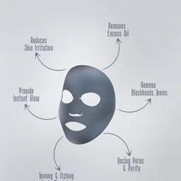 MY BODYCARE Premium Detoxifying Activated Charcoal Purifying Mud Face Mask 100g image 5