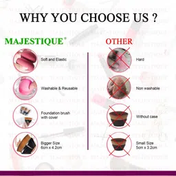 MAJESTIQUE Set Of Flat Foundation Brush With Makeup Remover Sponge image 5