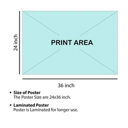 WENS Blue & Green Beautiful View Self Adhesive Wall Poster image 4