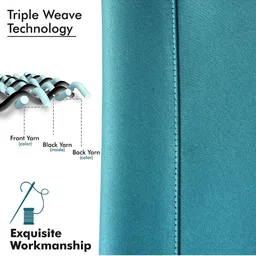 Yellow Weaves Teal Set of 2 Room Darkening Door Curtain image 4