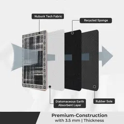 viim Rubber Bathroom Mat image 2