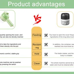 voltegic Wireless Food Processor for Garlic Pepper Chili Onion Celery Electric Vegetable & Fruit Slicer image 5