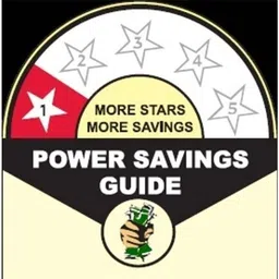 havells Solar Lighthouse 10W 5 hrs Lantern Emergency Light image 5