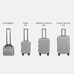 Wildcraft Onyx-TR Set Of 3 Textured Hard Suitcase Trolley Bags- 185L image 5