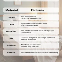 DGSM CRAFT Cream-Coloured Floral 144 TC Single Bedsheet with 1 Pillow Covers image 5