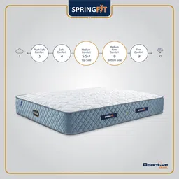 springfit Reactiv Dual Orthopedic 8 Inch HR Foam Queen Size Mattress image 5
