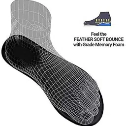 appe Memory Foam Insole for Men All Types of Shoes (2-Pair of Size-6UK) Insole image 4