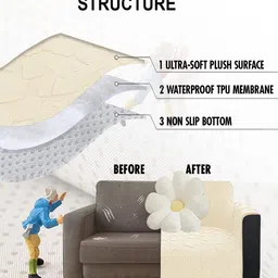 DREAM CARE Cream-Coloured & Cream-Coloured Printed 1 Piece Sofa Cover image 3