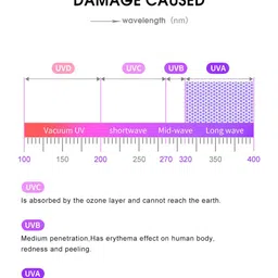 HASHTAG EYEWEAR Unisex UV Protected Lens Full Rim Oval Sunglasses image 5