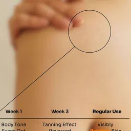 Elvey Essentials Glo Soap With 2% Kojic Acid- 75 g image 5