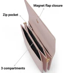 Mochi PU Sling Bag image 4