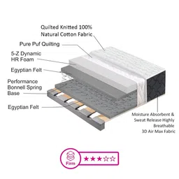 USHA SHRIRAM Maroon & White Orthopedic Quilted Queen Size Mattress image 3