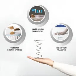 COIRFIT Blue & Grey Quilted Cotton Orthopedic Queen Size Mattress image 5