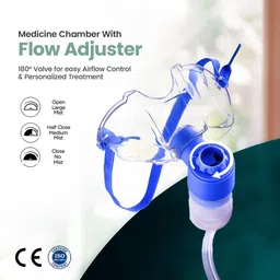 TryFit Nebulizer – Medical-Grade Nebulizer Machine for Adults and Children Nebulizer image 4